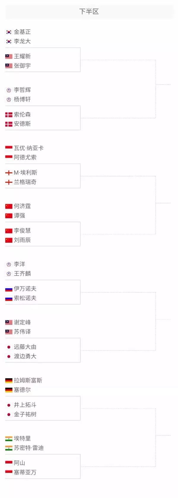 候果断上手 候果断上手