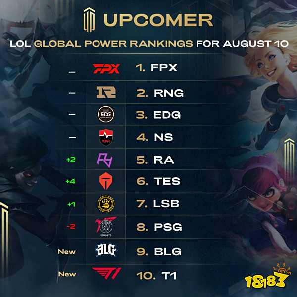 没有比赛压 没有比赛压